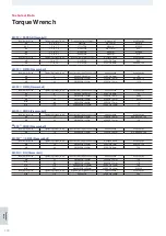 Preview for 82 page of Miki Pulley COUPLINGS Manual