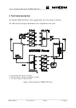 Предварительный просмотр 14 страницы MIKOM 147362 User Manual