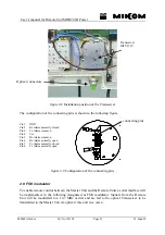 Preview for 21 page of MIKOM 147362 User Manual