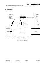 Preview for 41 page of MIKOM 147362 User Manual