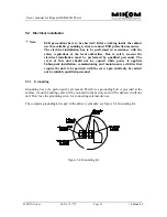 Preview for 36 page of MIKOM MR301B Power User Manual