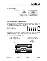 Preview for 42 page of MIKOM MR301B Power User Manual