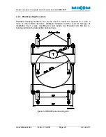 Preview for 25 page of MIKOM MR703P User Manual