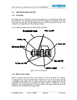 Preview for 27 page of MIKOM MR703P User Manual