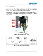 Preview for 31 page of MIKOM MR703P User Manual