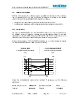 Preview for 33 page of MIKOM MR703P User Manual