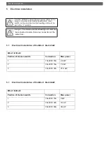 Preview for 14 page of MIKOTERM 21kW Multi User Manual