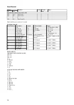 Preview for 52 page of Mikro MK 3000L User Manual