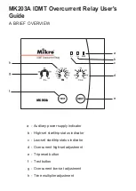 Mikro MK203A User Manual preview