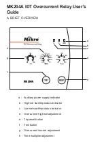 Mikro MK204A User Manual preview