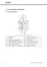 Preview for 7 page of MIKRODEV MP110 Series Hardware Manual