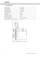 Preview for 12 page of MIKRODEV MP110 Series Hardware Manual