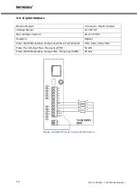 Preview for 13 page of MIKRODEV MP110 Series Hardware Manual