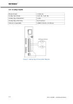 Preview for 14 page of MIKRODEV MP110 Series Hardware Manual