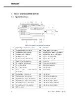 Предварительный просмотр 7 страницы MIKRODEV MP201 PLC Series Hardware Manual