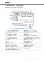 Preview for 8 page of MIKRODEV RTU Series Hardware Manual