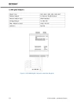 Preview for 17 page of MIKRODEV RTU Series Hardware Manual