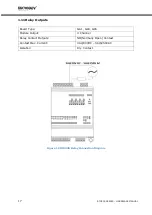 Preview for 18 page of MIKRODEV RTU Series Hardware Manual