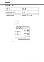 Preview for 20 page of MIKRODEV RTU Series Hardware Manual