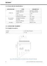 Preview for 9 page of MIKRODEV XIO211-E0N-GD0-B2000 Hardware Manual