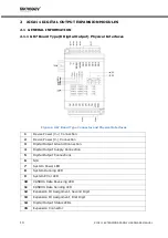 Preview for 11 page of MIKRODEV XIO211-E0N-GD0-B2000 Hardware Manual