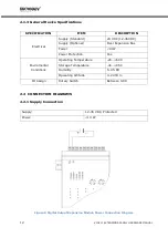 Preview for 13 page of MIKRODEV XIO211-E0N-GD0-B2000 Hardware Manual