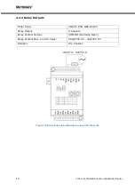 Preview for 20 page of MIKRODEV XIO211-E0N-GD0-B2000 Hardware Manual