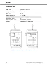 Preview for 23 page of MIKRODEV XIO211-E0N-GD0-B2000 Hardware Manual