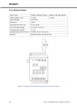 Preview for 26 page of MIKRODEV XIO211-E0N-GD0-B2000 Hardware Manual