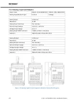 Preview for 29 page of MIKRODEV XIO211-E0N-GD0-B2000 Hardware Manual