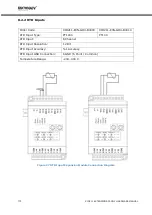 Preview for 32 page of MIKRODEV XIO211-E0N-GD0-B2000 Hardware Manual