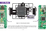 Preview for 36 page of mikroElektronika 8606015071688 Manual