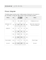 Preview for 4 page of mikroElektronika BUCK click Quick Start Manual