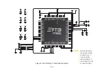 Предварительный просмотр 17 страницы mikroElektronika CLICKER 2 FOR FT90X Manual