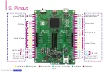 Предварительный просмотр 19 страницы mikroElektronika CLICKER 2 PIC32MZ Manual