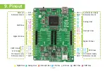 Предварительный просмотр 27 страницы mikroElektronika CLICKER 2 STM32 Manual