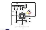 Preview for 20 page of mikroElektronika Clicker 2 Manual