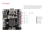 Предварительный просмотр 22 страницы mikroElektronika CLICKER PIC32MX Manual