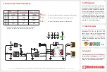 Preview for 2 page of mikroElektronika Current Click Quick Start Manual