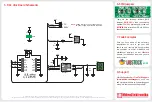 Preview for 2 page of mikroElektronika DAC click Manual