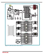 Предварительный просмотр 4 страницы mikroElektronika dsPIC Ready3 Manual