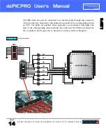 Предварительный просмотр 14 страницы mikroElektronika dsPICPRO User Manual