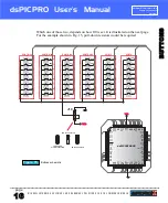 Предварительный просмотр 16 страницы mikroElektronika dsPICPRO User Manual