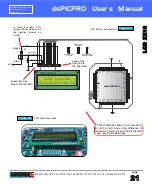 Предварительный просмотр 21 страницы mikroElektronika dsPICPRO User Manual