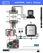 Предварительный просмотр 23 страницы mikroElektronika dsPICPRO User Manual