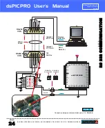 Предварительный просмотр 24 страницы mikroElektronika dsPICPRO User Manual