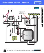 Предварительный просмотр 32 страницы mikroElektronika dsPICPRO User Manual