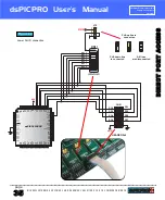 Предварительный просмотр 35 страницы mikroElektronika dsPICPRO User Manual