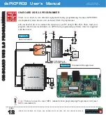 Предварительный просмотр 12 страницы mikroElektronika dsPICPRO3 User Manual