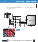 Предварительный просмотр 15 страницы mikroElektronika dsPICPRO3 User Manual